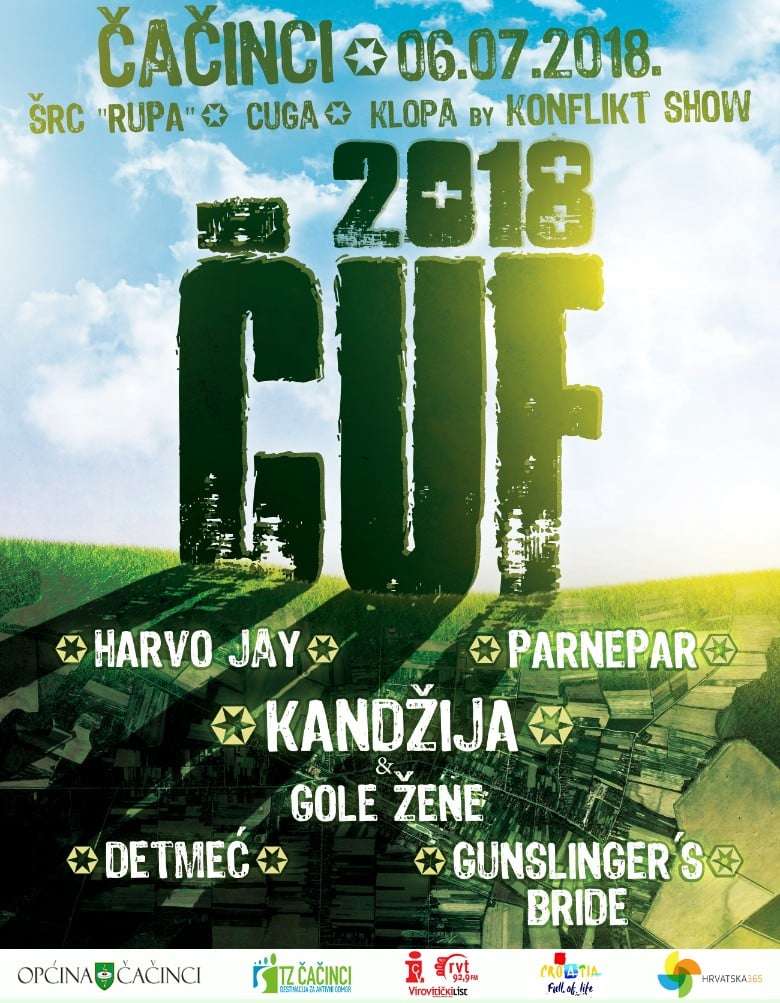 ČUF 2018